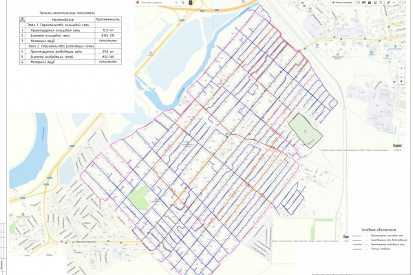 В Батайске приступили к проектированию нового водопровода