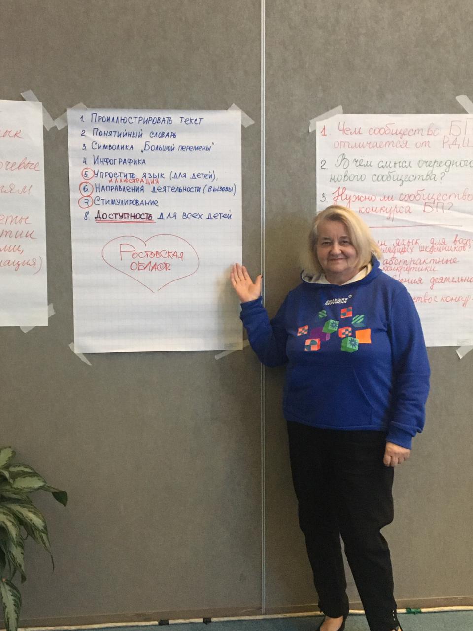 Учитель Гимназии №7 Мария Рабцун прошла обучение для педагогов - наставников победителей конкурса «Большая перемена»