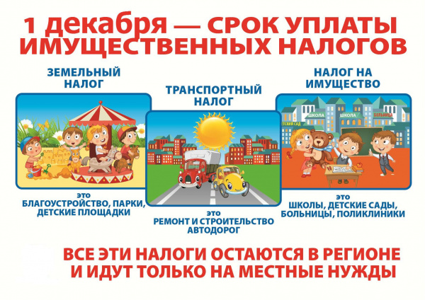 1 декабря - срок уплаты имущественных налогов