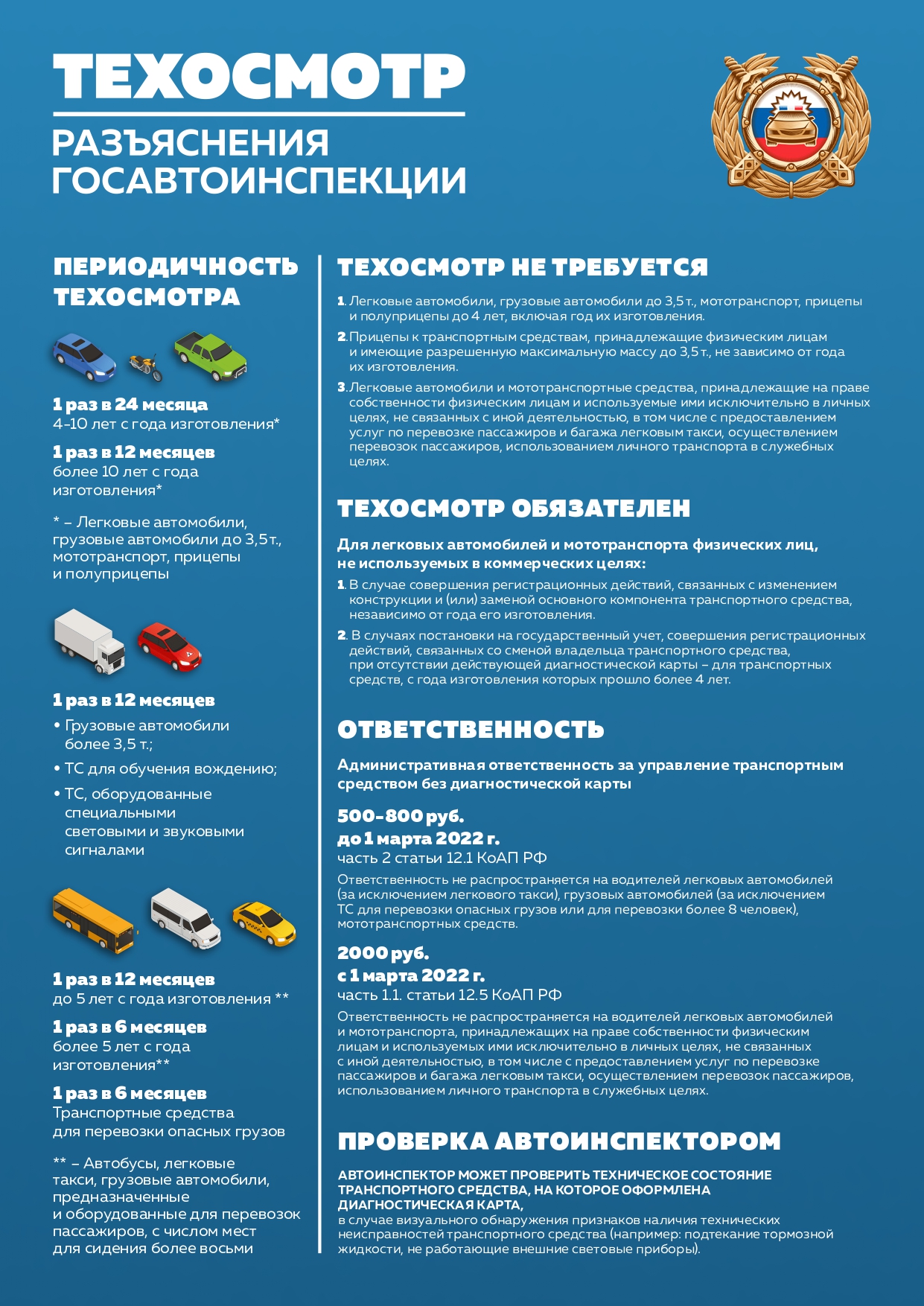 Актуальная информация о прохождении техосмотра автомобилей