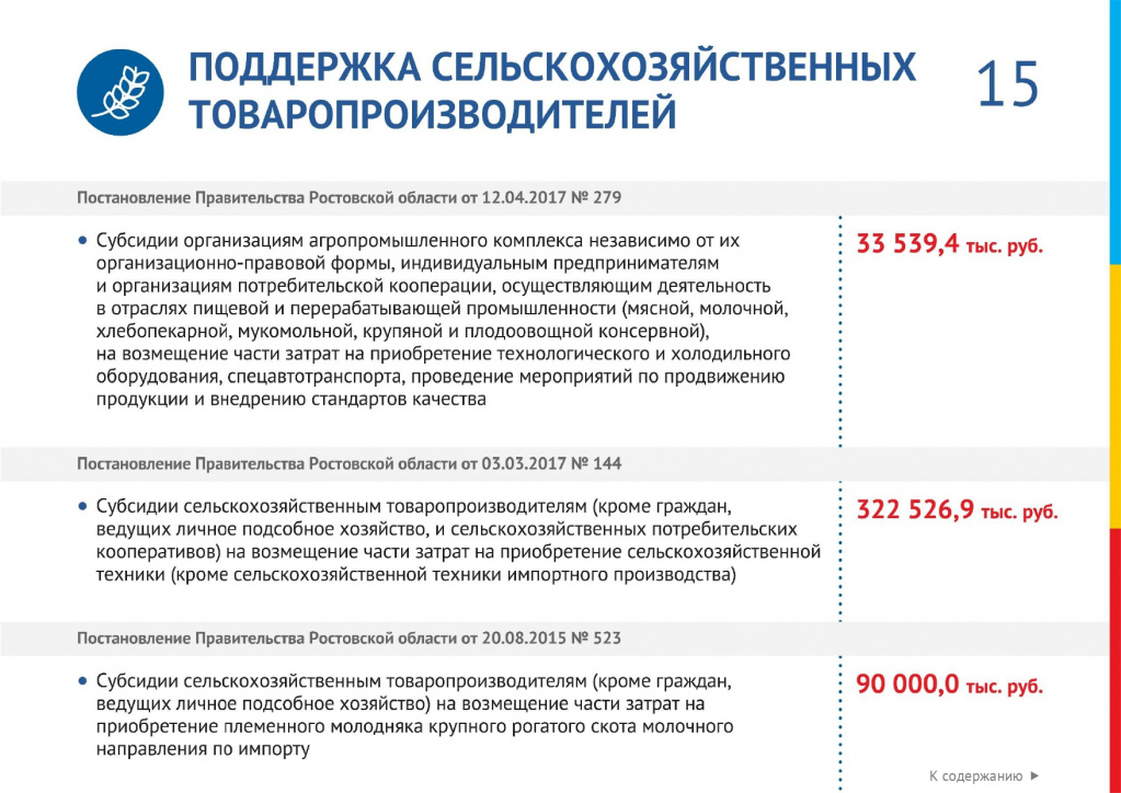 Меры поддержки бизнеса_page-0015.jpg