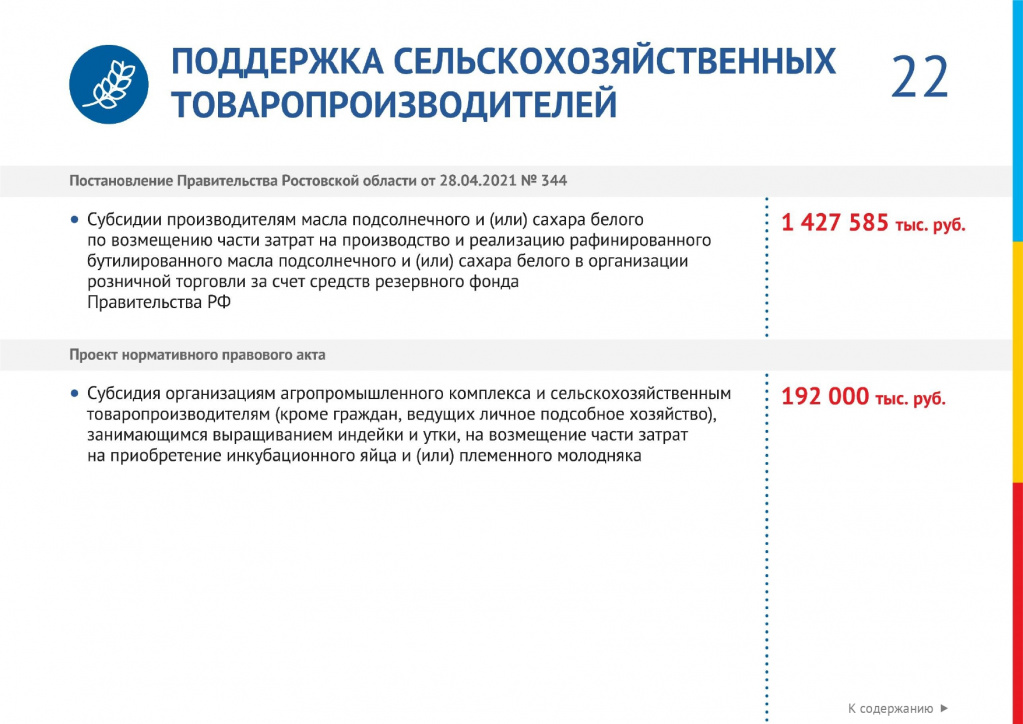 Меры поддержки бизнеса_page-0022.jpg