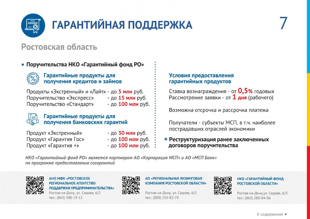 Меры поддержки бизнеса_page-0007.jpg