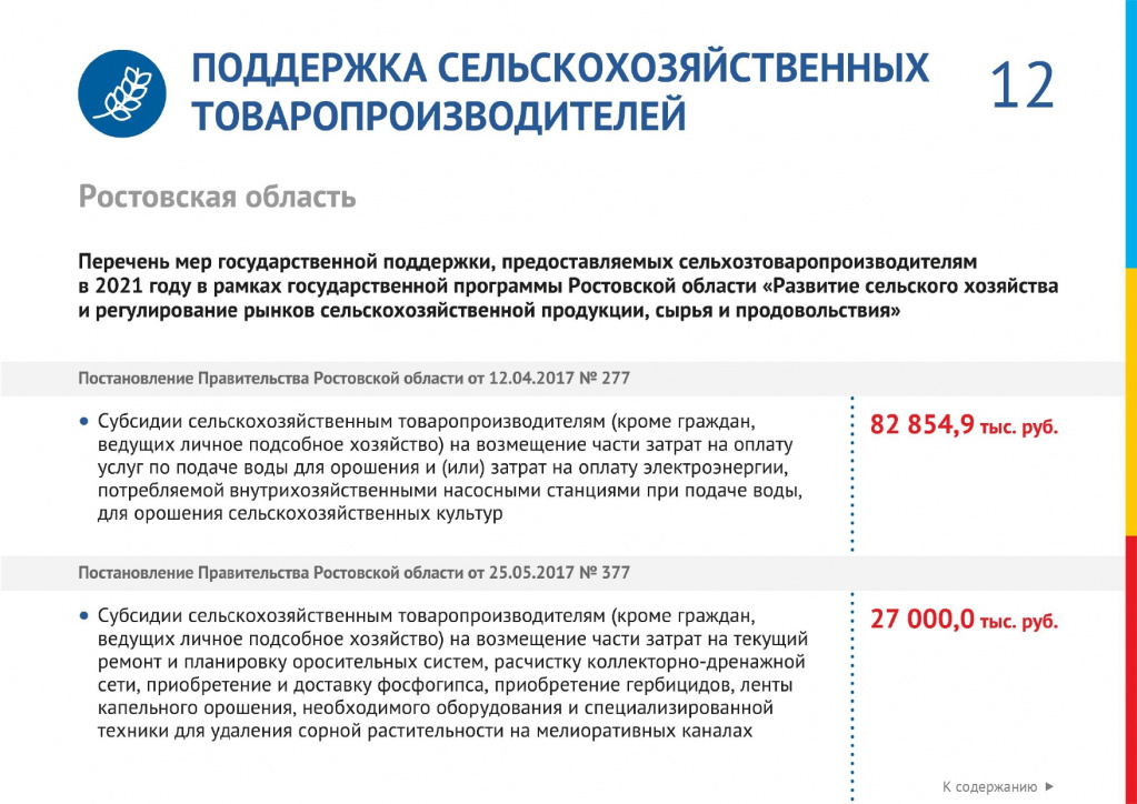 Меры поддержки бизнеса_page-0012.jpg