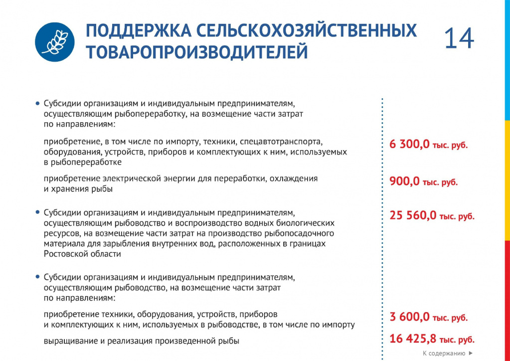 Меры поддержки бизнеса_page-0014.jpg