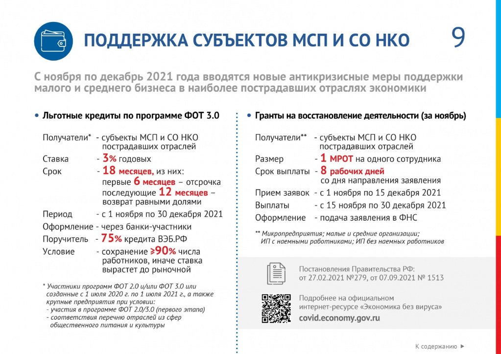 Меры поддержки бизнеса_page-0009.jpg
