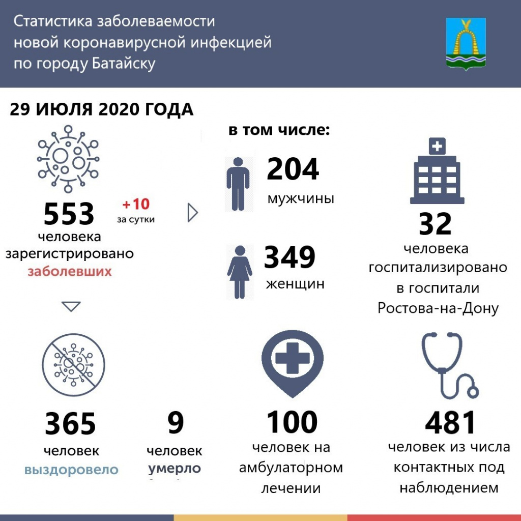 статистика 2.jpg