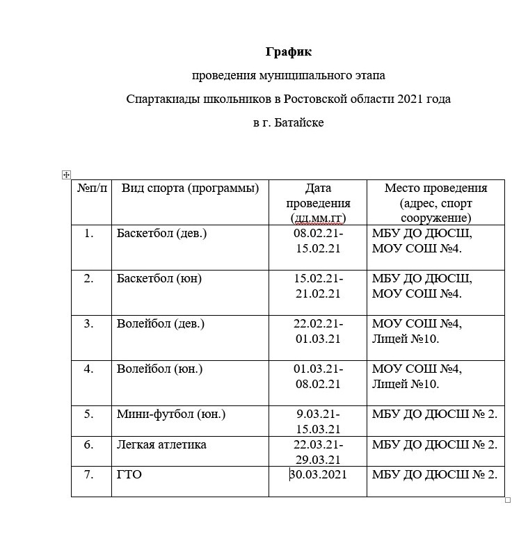 График мун этапа Спартакиады школьников 2021.jpg