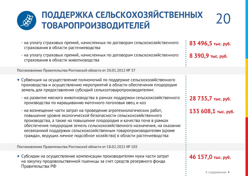 Меры поддержки бизнеса_page-0020.jpg