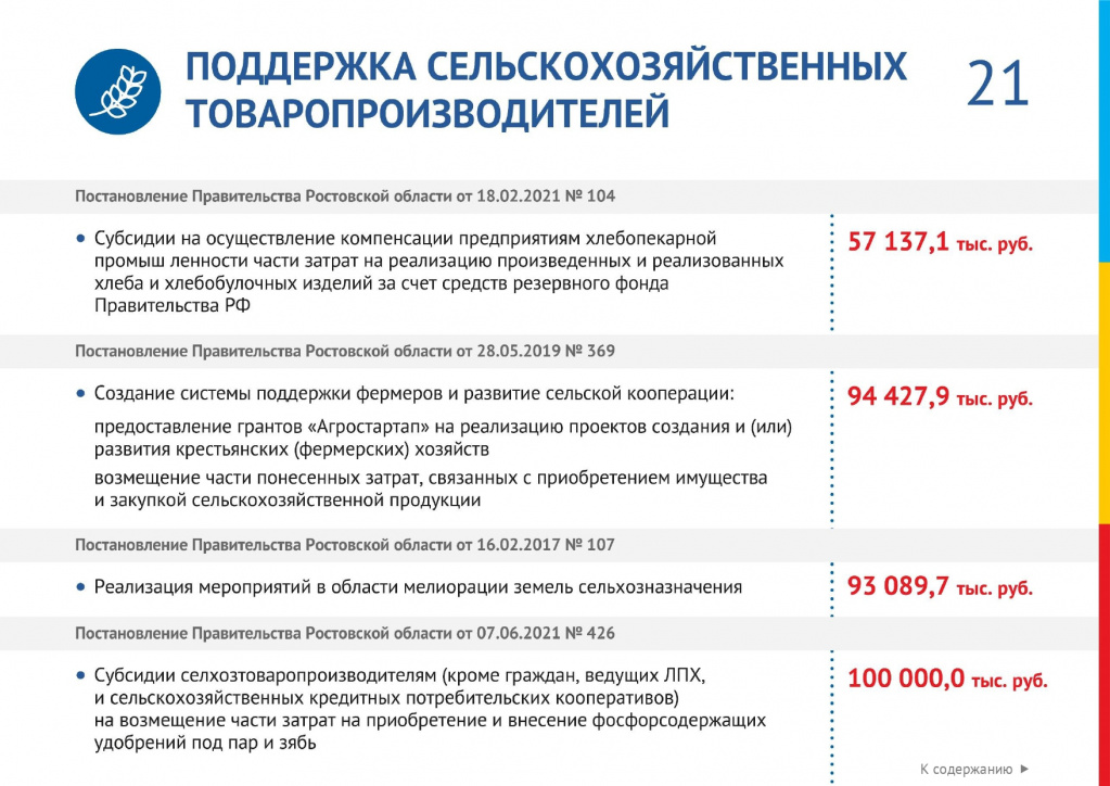 Меры поддержки бизнеса_page-0021.jpg