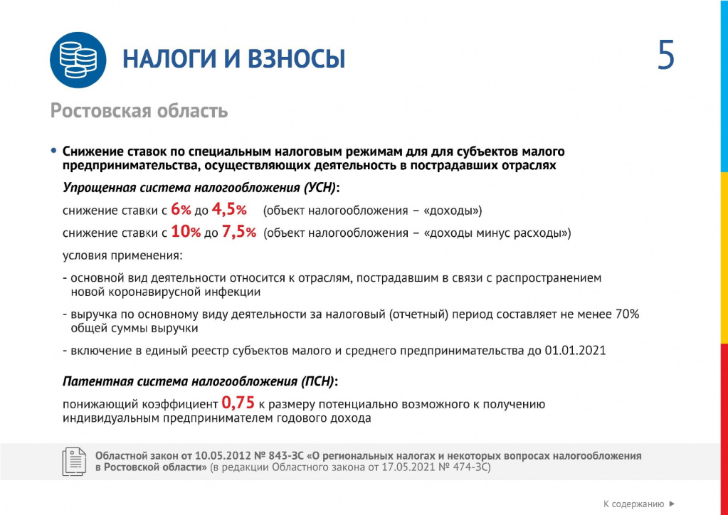Меры поддержки бизнеса_page-0005.jpg