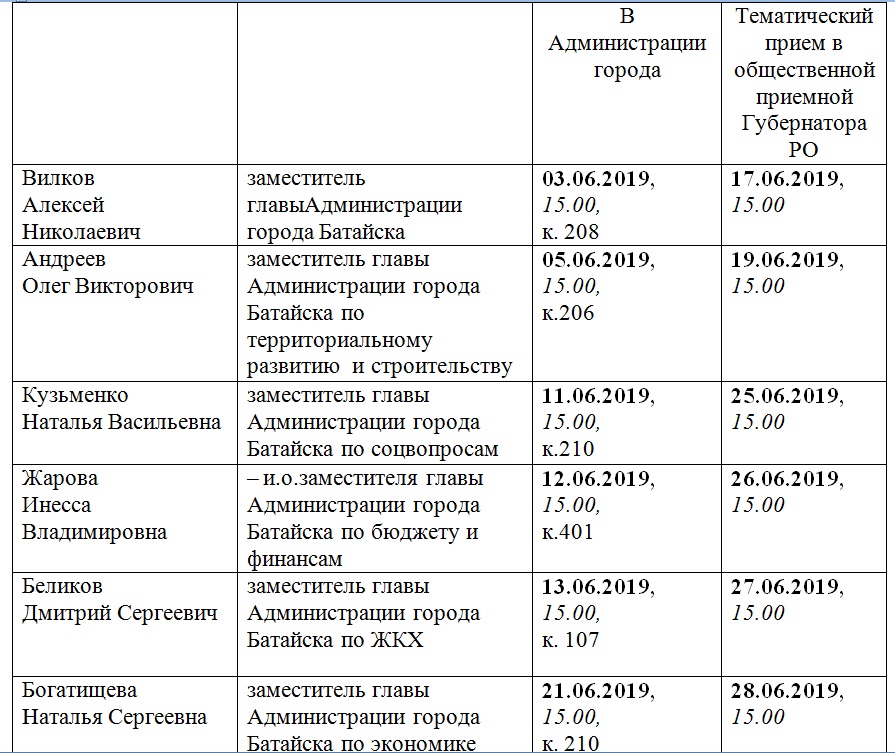 график.jpg график.jpg