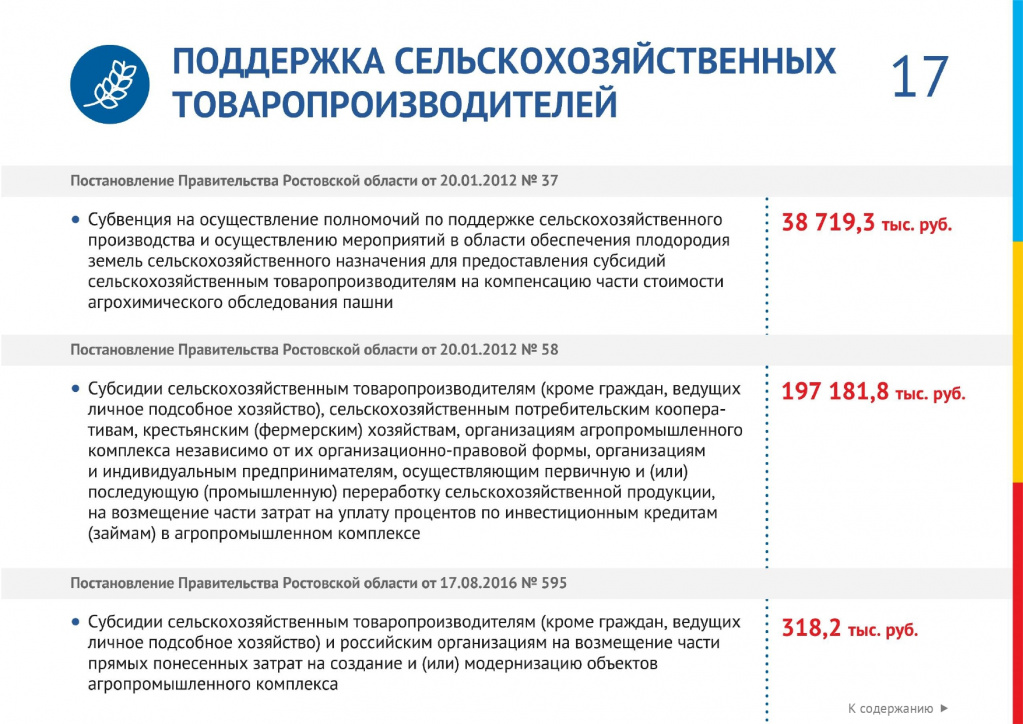 Меры поддержки бизнеса_page-0017.jpg