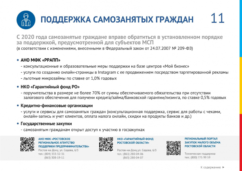 Меры поддержки бизнеса_page-0011.jpg