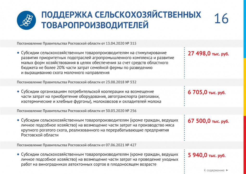 Меры поддержки бизнеса_page-0016.jpg