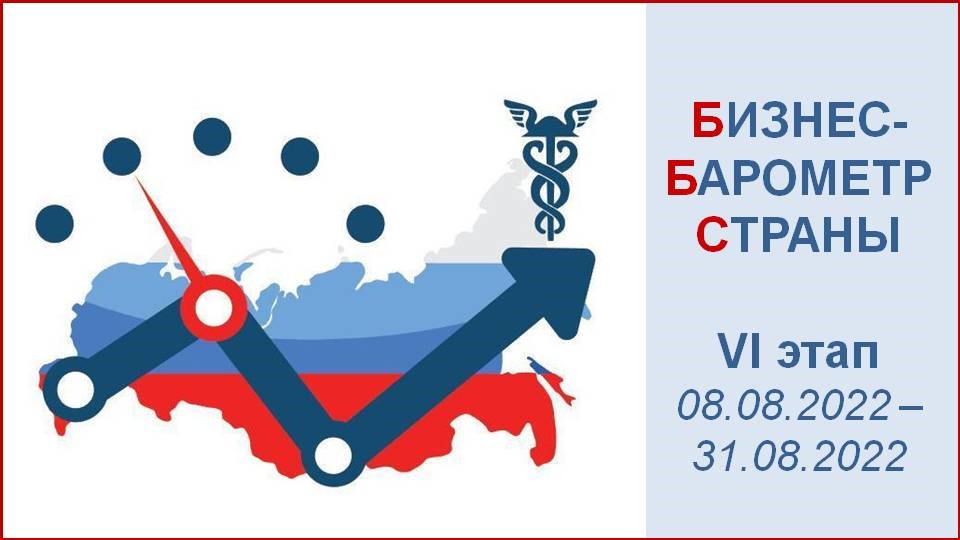 Союз «Торгово-промышленная Палата Ростовской области» проводит опрос предпринимателей