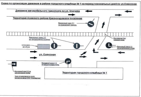 В Батайске временно ограничат движение по улице Совхозная